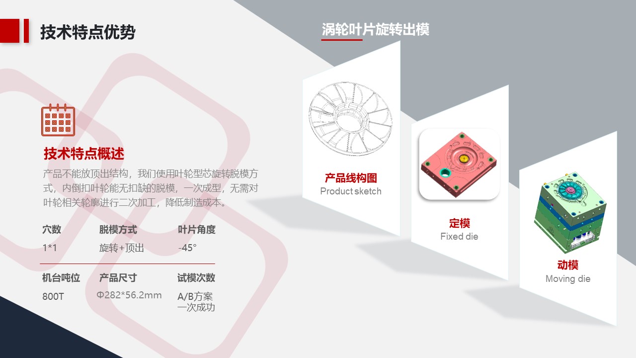 品成壓鑄模具設(shè)計：一次成型，無需對葉輪相關(guān)輪廓進行二次加工，大大降低了制造成本