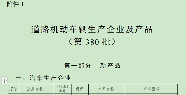 道路機(jī)動(dòng)車(chē)輛生產(chǎn)企業(yè)及產(chǎn)品（第380批）